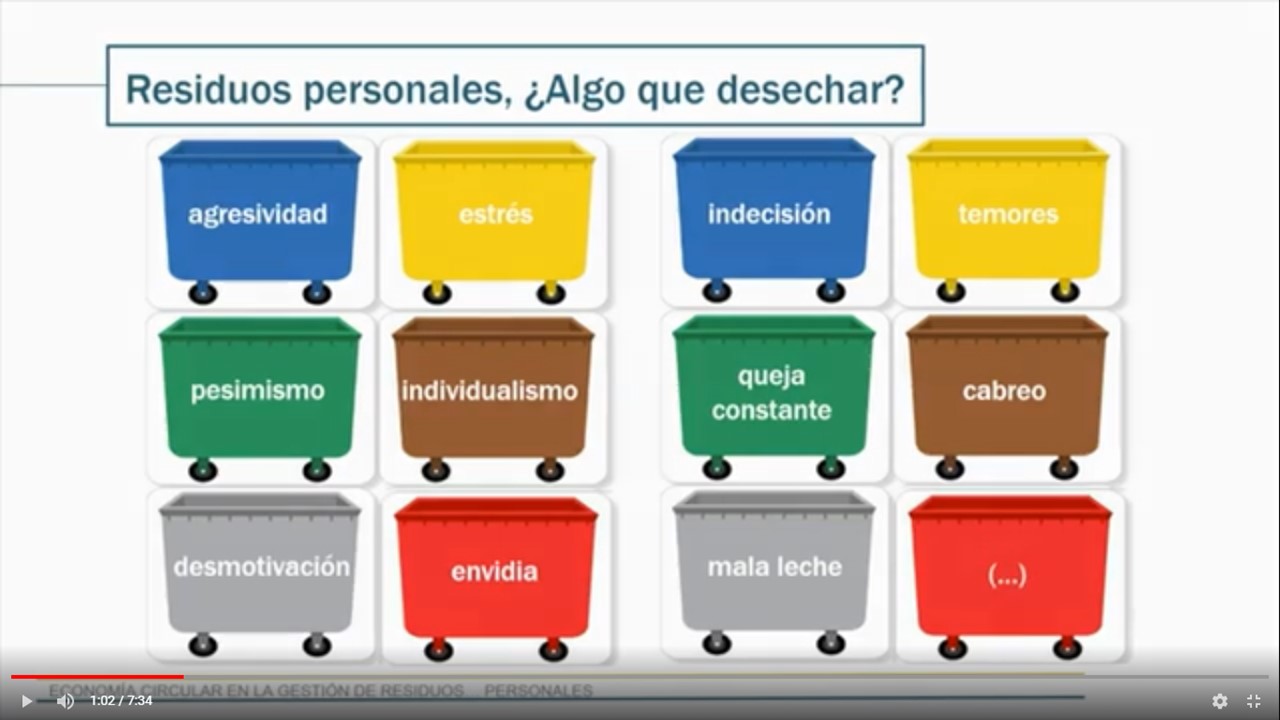 Economía circular en la gestión de residuos...¡personales!